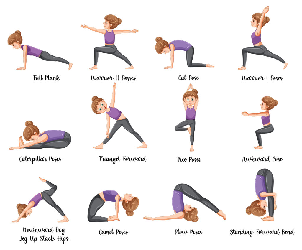Yoga for cervical spondylosis